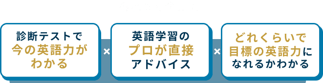 もれなく全員に