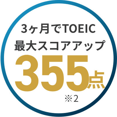 3ヶ月でTOEIC最大スコアアップ355点※2