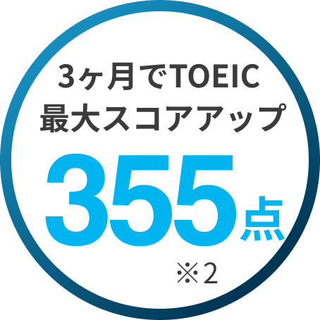 3ヶ月でTOEIC最大スコアアップ355点※2