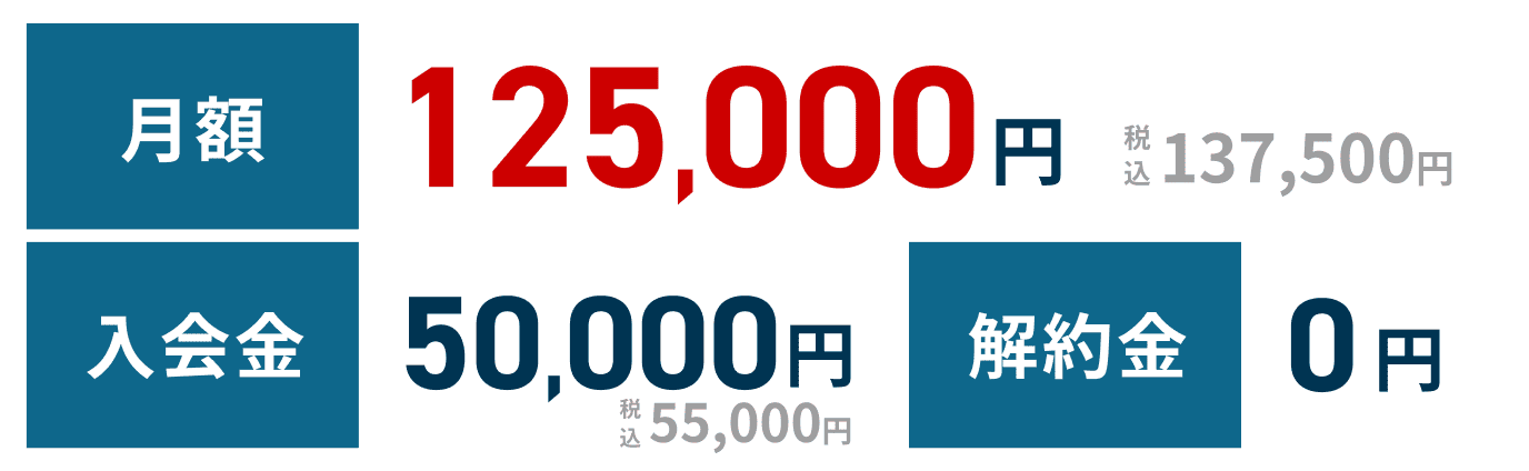 月額125,000円 137,500円税込 入会金50,000円 55,000円税込 解約金0円
