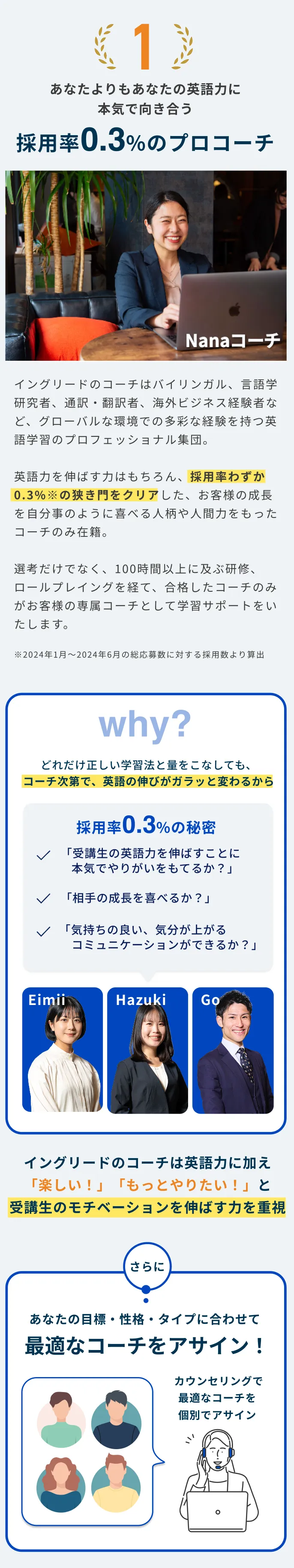 1 採用率0.3%のプロコーチ