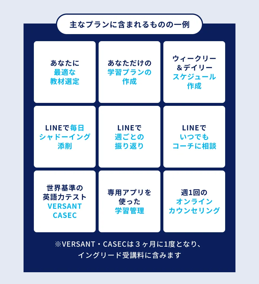 主なプランに含まれるものの一例