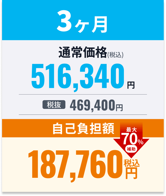 3ヶ月料金