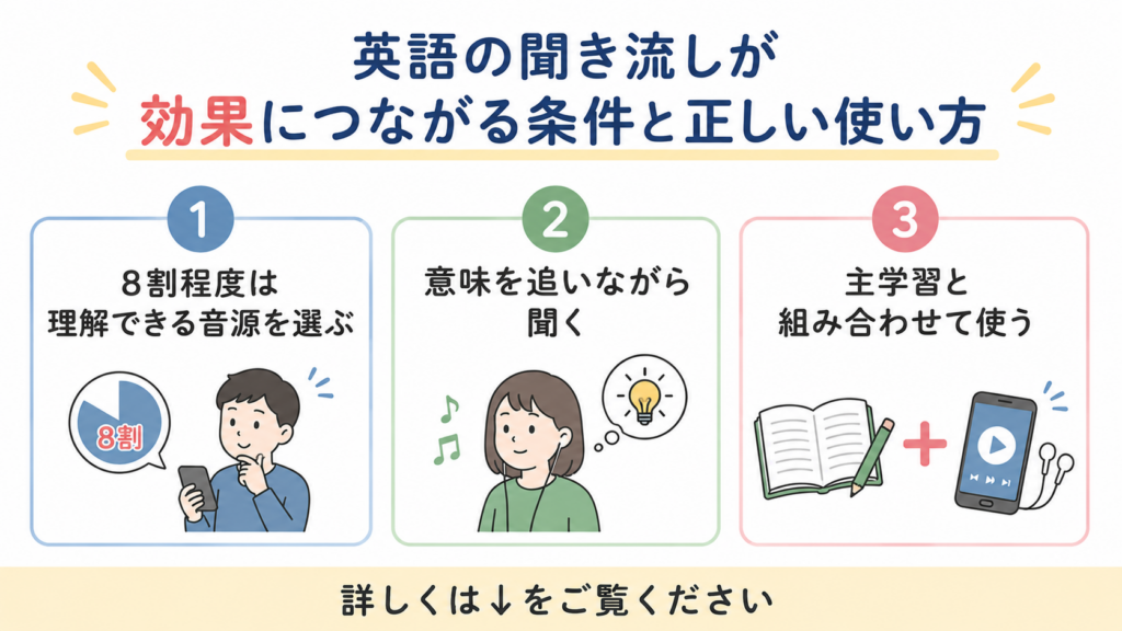 英語　聞き流し　効果的　使い方